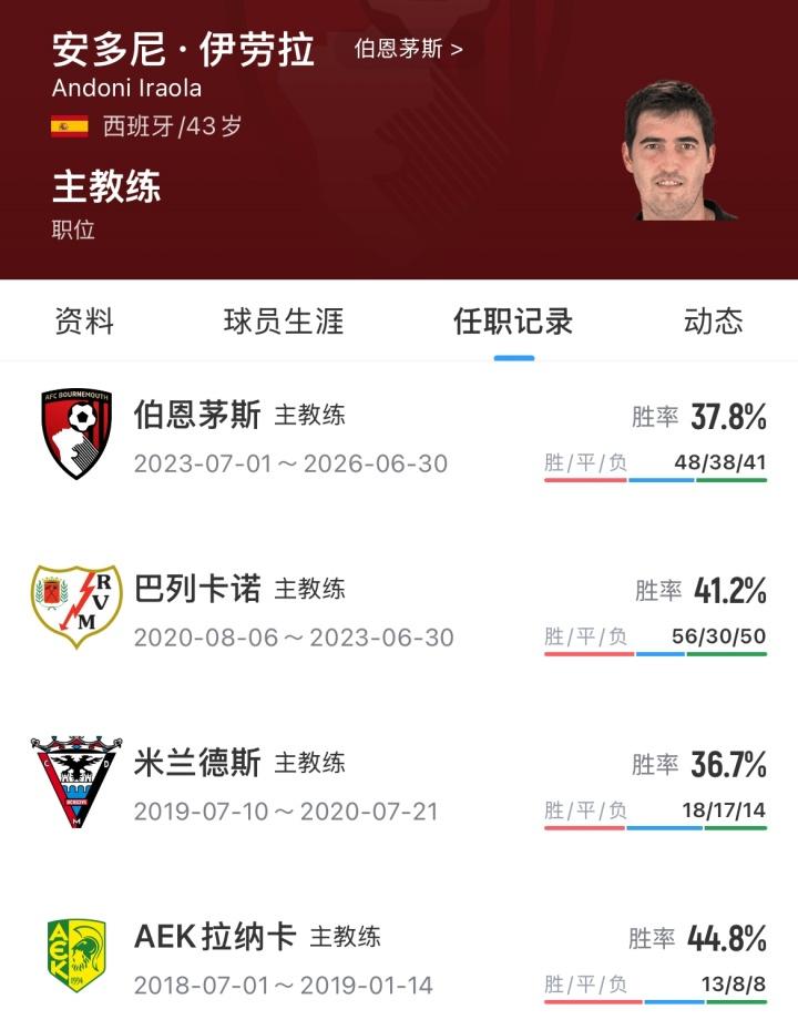 Here We Go！罗马诺：纽卡免签阿森纳16岁边锋凯兰·汤普森